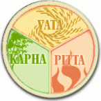 tridosha